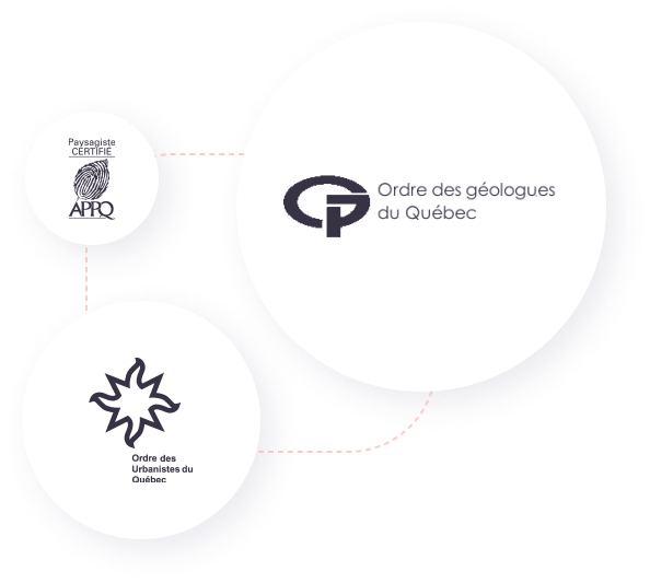 Logos clients